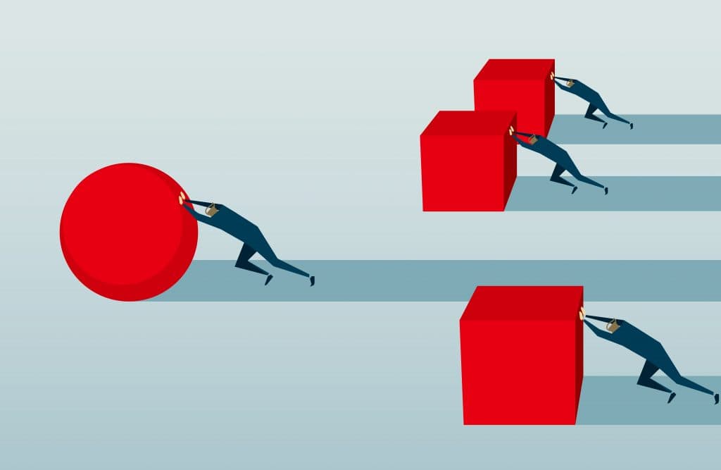 How efficient is your business?